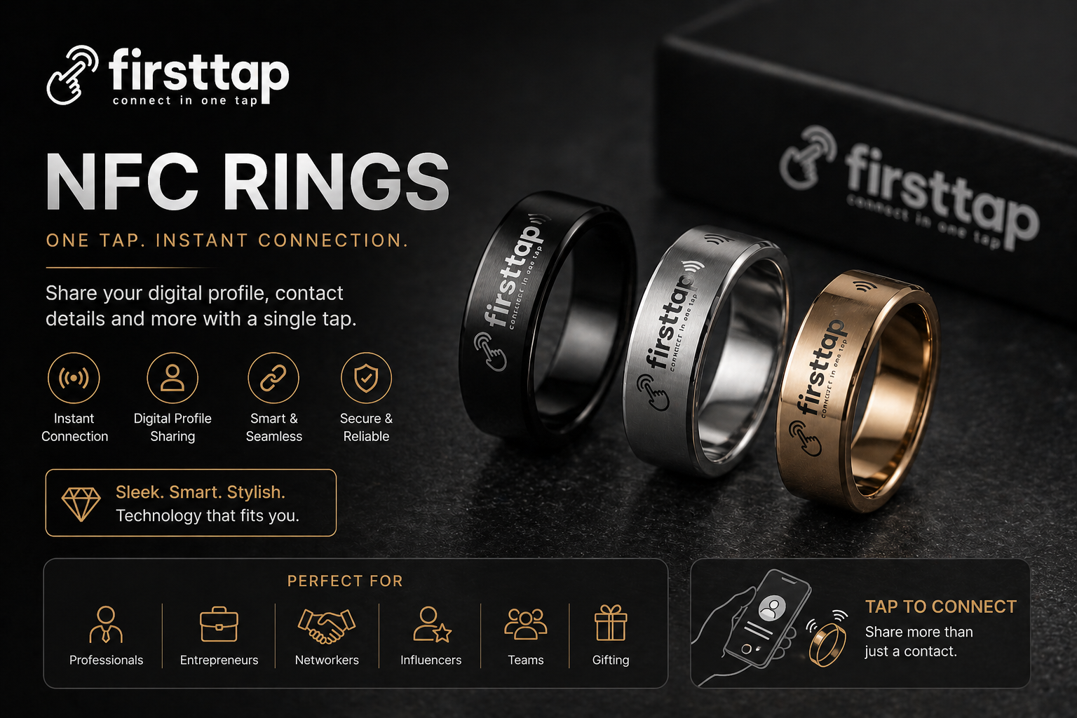 NFC Rings